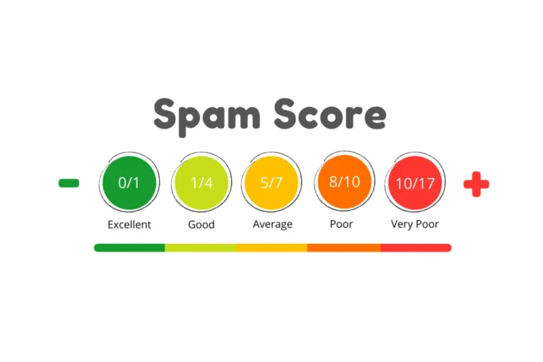 spam score checker